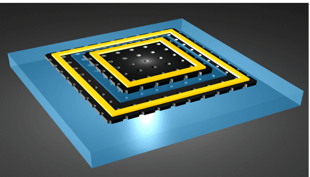 PC SLM Graphic