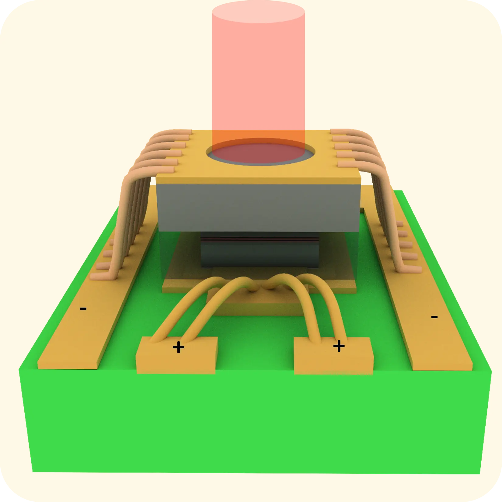 PCSEL device 3D visualization showing the photonic crystal structure